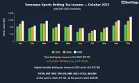 tennessee-betting-tax-revenue-oct-2025