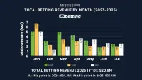 mississippi-sports-betting-revenue-july-2025