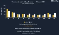 vermont-sports-betting-revenue-oct-2025