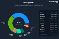 pennsylvania-top-betting-apps-2025