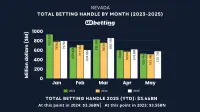nv-sports-betting-handle-may-2025