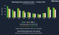 mississippi-sports-betting-handle-oct-2025