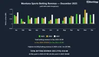 montana-sports-betting-revenue-dec-2025