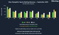nh-sports-betting-revenue-september-2025