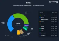 illinois-top-betting-apps-2025