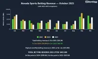 nv-sports-betting-revenue-october-2025