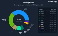 pennsylvania-top-betting-apps-2025