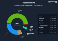 massachusetts-top-betting-apps-2025